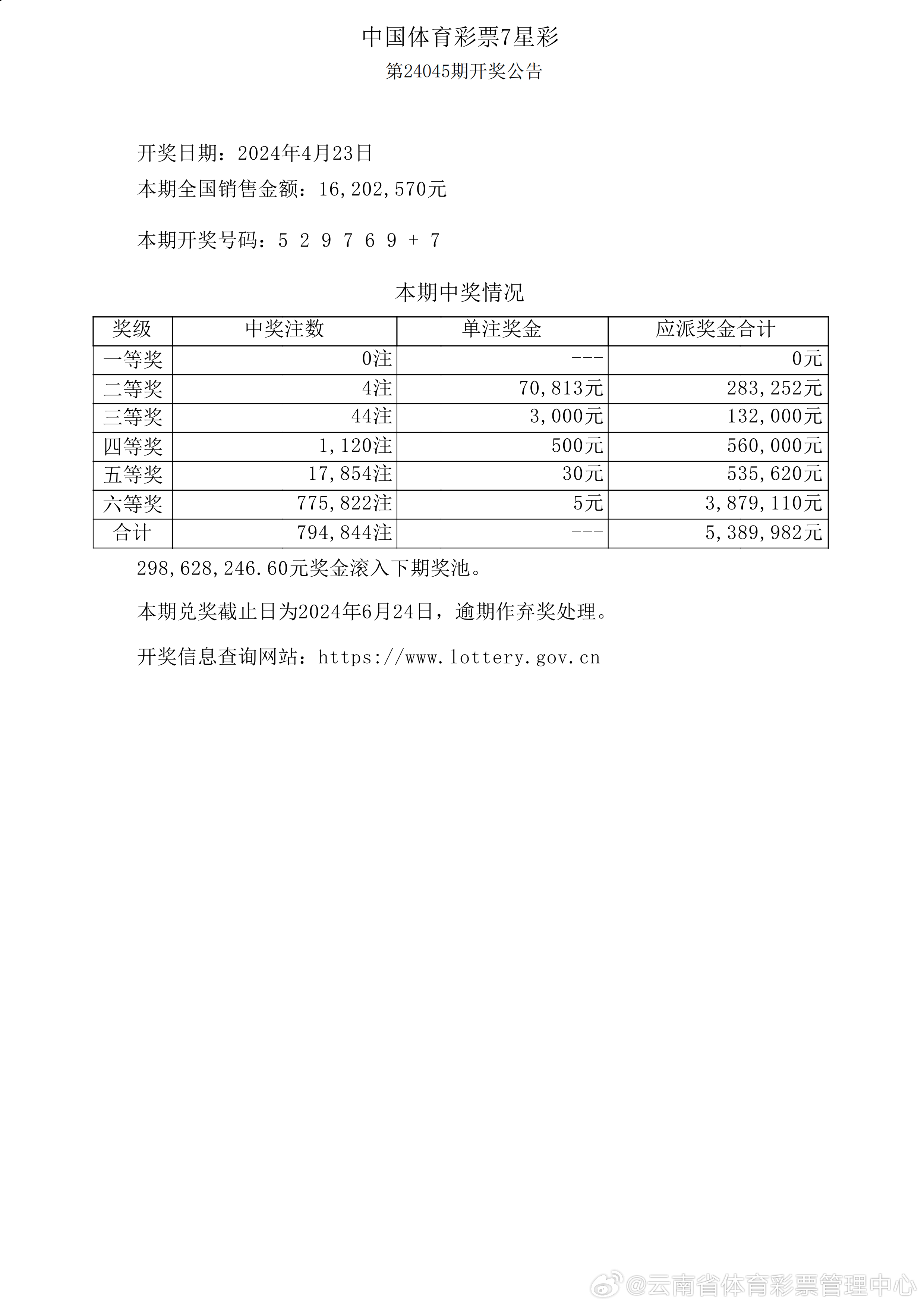 新奧2025今晚開獎資料詳解，新奧2025今晚開獎資料全面解析