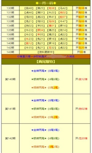 新澳天天開獎資料大全第14期詳解，新澳天天開獎資料第14期詳解大全