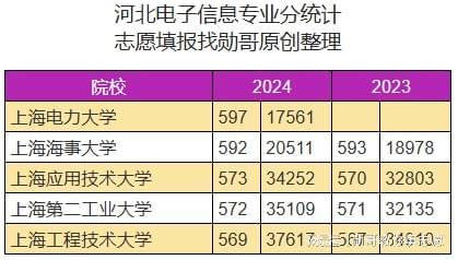 揭秘2025天天開好彩大獎背后的秘密，揭秘2025天天開好彩大獎背后的神秘面紗