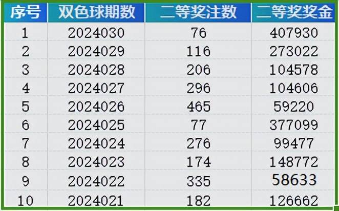 探索新奧彩，揭秘數(shù)字組合777與888的神秘面紗，揭秘數(shù)字組合777與888的神秘面紗，新奧彩探索之旅