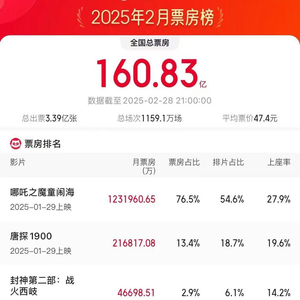 探索港彩開獎歷史記錄，走向未來的彩票文化之旅（2025年回顧），港彩開獎歷史回顧與未來彩票文化之旅（2025年展望）