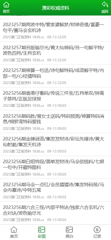 探索未來(lái)，2025精準(zhǔn)資料大全免費(fèi)共享時(shí)代來(lái)臨，探索未來(lái)，2025精準(zhǔn)資料免費(fèi)共享時(shí)代的大門已開啟