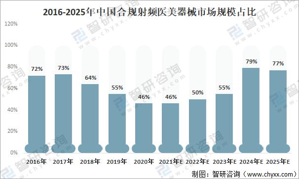 探索未來(lái)，2025天天正版資料免費(fèi)大全的未來(lái)藍(lán)圖，探索未來(lái)藍(lán)圖，2025天天正版資料免費(fèi)大全展望