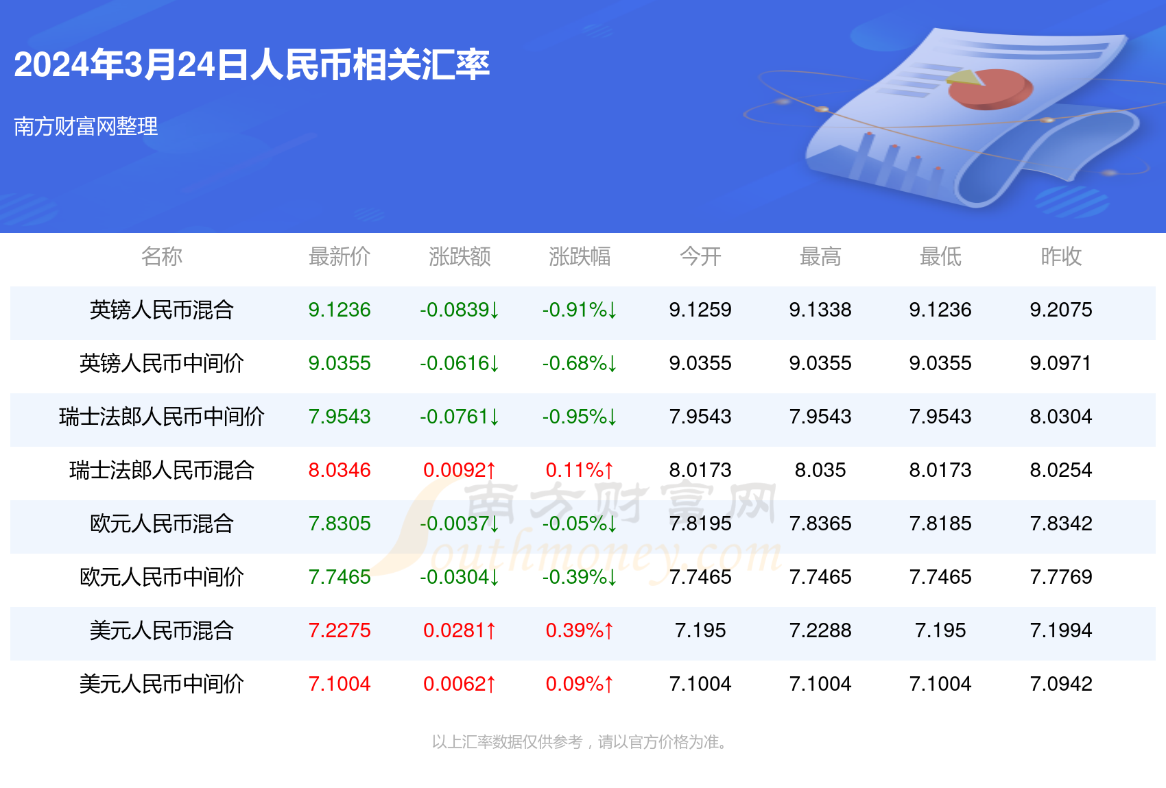 新澳門彩最快開獎記錄，揭秘彩票背后的秘密，揭秘新澳門彩開獎背后的秘密與最快記錄開獎歷程