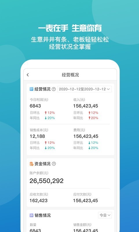 探索77777888888管家婆免費(fèi)網(wǎng)一，一站式服務(wù)與數(shù)字化管理的完美結(jié)合，一站式服務(wù)與數(shù)字化管理的完美結(jié)合，探索777778管家婆免費(fèi)網(wǎng)一