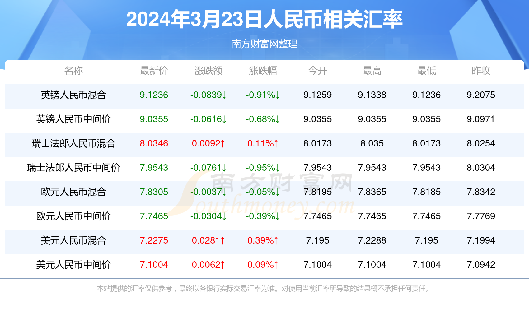 新澳門彩最快開獎記錄，揭秘彩票背后的秘密與魅力，揭秘新澳門彩開獎背后的秘密與魅力，最快開獎記錄全解析