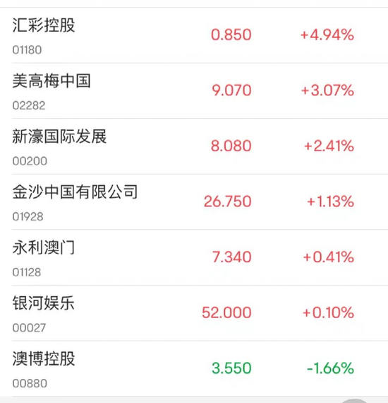推薦 第3頁
