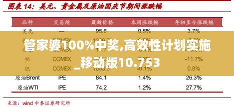 管家與100管家婆的中獎(jiǎng)概率探究，管家與管家婆的中獎(jiǎng)概率深度解析