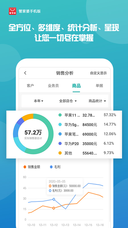 揭秘管家婆一肖一碼王中王背后的秘密，揭秘管家婆一肖一碼王中王背后的秘密真相大揭秘