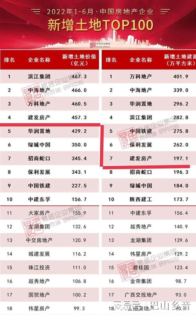 熱點(diǎn) 第2頁