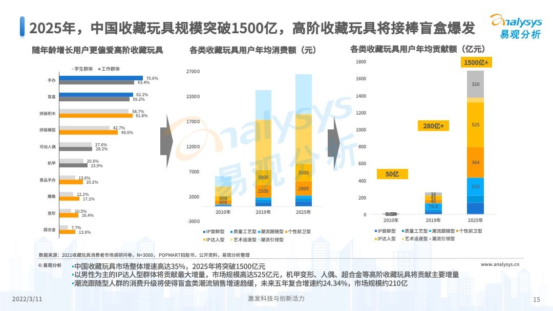探索未來，2025年新奧正版資料的展望與深度解析，未來展望與深度解析，2025年新奧正版資料探索
