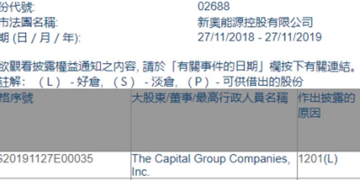 新奧資料大全最新版 2025概覽，新奧資料大全最新版 2025概覽，全面了解新奧集團(tuán)概況與業(yè)務(wù)布局